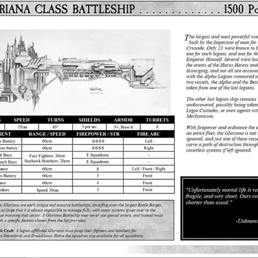 1.PNG Gloriana Class - multipart!
