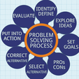 problem-solving.png Problem solving process design thinking infographic modern board
