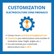 Customization-Cone.png ELECTROCULTURE DEVICE CONE MOLD FIBONACCI - 10 TURNS MOLD