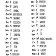 59f06c61225e7bc593fbdf160a52490f.jpg Nodic Runes [PACK]