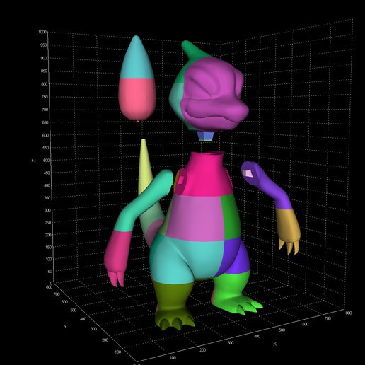 Life-Size-Charmeleon-1000mm-2.png Life-Size Charmeleon 3D Model – A Fiery 1000mm
