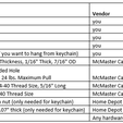 parts_list.png Omnidirectional Magnetic Flashlight Holder