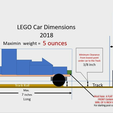 LEGO_Car_Dimensions_2019.png LEGO Derby Car Dimensions