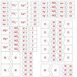 Nat +[)- Cl + Na Ieee) ACRE Atoms and ions for Chemistry classes