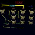 pelvis-fracture-classifications-3d-model-blend-8.jpg Pelvis fracture classifications 3D model