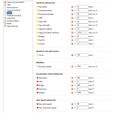 Immagine-2021-12-02-112105.jpg STL file IKEA wardrobe shelves support element・3D printing idea to download