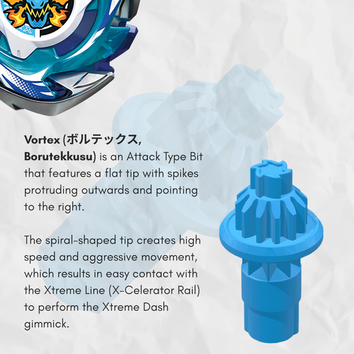 🎲 Beyblade X Bit Vortex V・ STL File for 3D printing・Cults