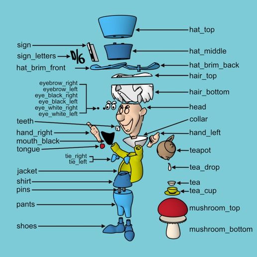 hatter_assembly.jpg Chapelier fou