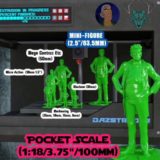 15mm Scale Dr Braxis - 3D model önizlemesi