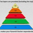 4894a99015d4edfe6b4b64d5f409eb15_display_large.jpg Pyramid Stacker