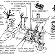 Lunar_Rover_diagram.png Apollo 11 mission