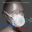 promo_02_-_presentation.jpg Fully Safe Mask (direct spray protection)