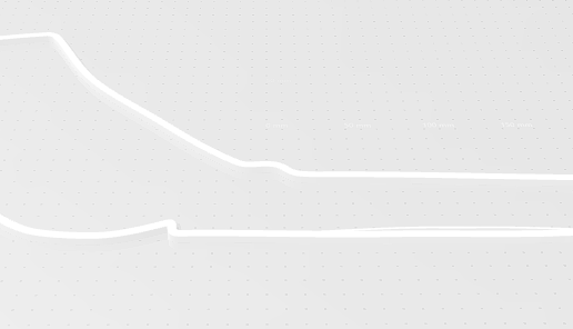 Monza Circuit - 3D model önizlemesi