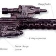 67747b83cbf494375b673b06a4ba5c42_display_large.jpg IG-88's DLT-20A blaster rifle parts