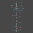 Image0007.png Genshin Impact - Dragon's Bane - Digital 3D Model Files - Divided for 3D Printing -  Xiangling Cosplay
