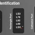 ls_port_identification_chart_1f9bb35803747bac7cfb9c2f00e73e85ca1dfab0.jpg LS Engine Intake Port Covers