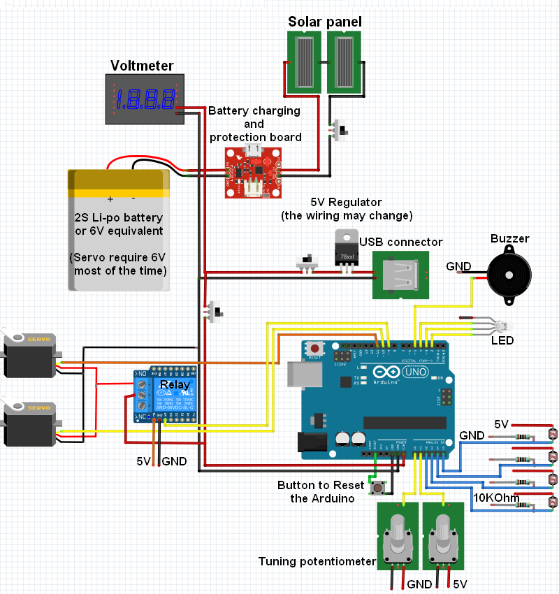 STL file Solar Tracker Arduino・Model to download and 3D print・Cults