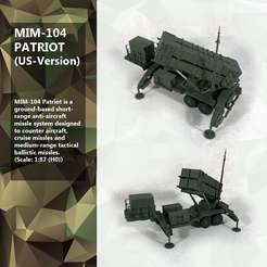 DEMO-MIM-104.png MIM-104 PATRIOT / ANMPQ-53 RADAR (US)