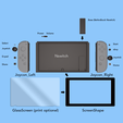 SwitchPrintMap01.png Nintendo switch modèle