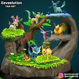 WT Tht we ee ' | . ( (@artistydeval5 | @artistfevils Eeveelutions  Pokemon
