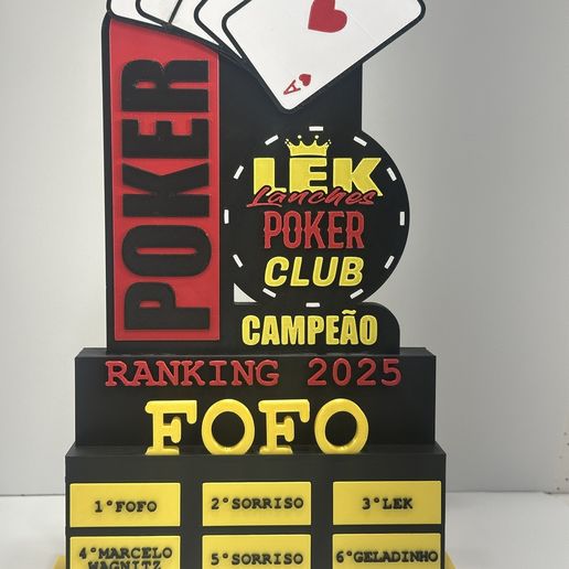 EDITABLE CHAMPION POKER TROPHY
