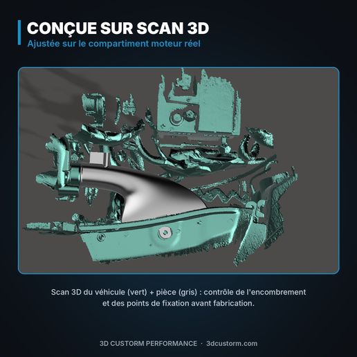 Écope d’admission directe – Peugeot 208 1.6 BlueHDi