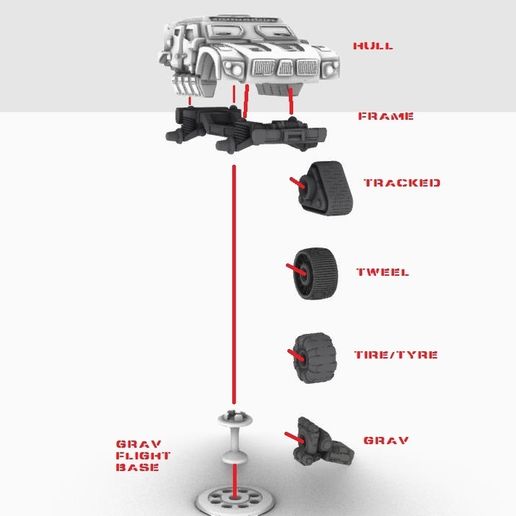 🎲 Colonial Armored Patrol Vehicle (CAP-V)・ 3D File for 3D printing・Cults