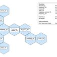 Stueckliste.jpg Hexagon LED panel