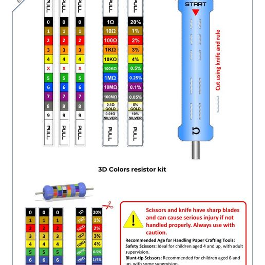 corse_5.jpg 3D Colors resistor kit