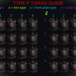 Mk3-Fat-Types-Guide-shaded.png TYPE !!F!! 0LDSTULE FE(MIKE 3)TOЯSOS