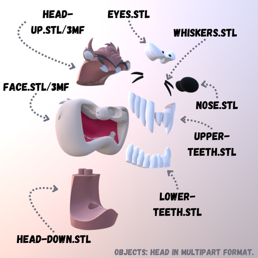 Head-mpinfo.png Taz urban vibes Fan Art (Multiparts/3mf)
