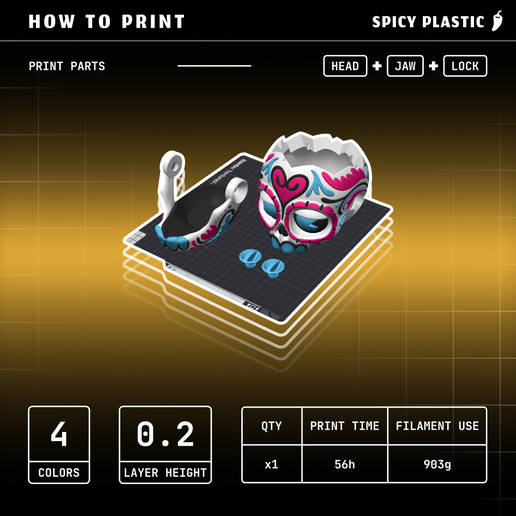 10-Cults.png Skull Planter - Dia de Muertos