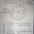 IMG_2571.png Vulcan / Miller / Lincoln / ESAB / Everlast Tig Welder Hand Torch Throttle