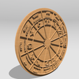 Shapr-Image-2024-02-02-171320.png Zodiac Signs Wheel of the Year, Calendar, Zodiac Pack, Astrology symbols, horoscope, birth dates