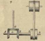m7.jpg 507 Mechanical Moments