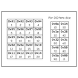 cyber_dice_sheet.png CircuitBoard Dice Set - D&D
