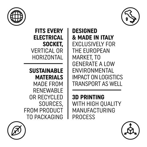 PB_Amazon_ED3G-2021_2000px_ENG_B2_exe.jpg Echo Dot 3 Wall Mount Alexa