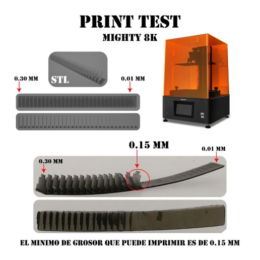 Print-Test_Mesa-de-trabajo-1_Mesa-de-trabajo-1.jpg Resin Thickness Printing Test