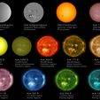 717632main_Sun-Wavelength-Chart_full.jpg Sun (with Plasma Storms)