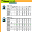 sunon_kde_40x40x10_40x40x20.png SUNON fans specifications