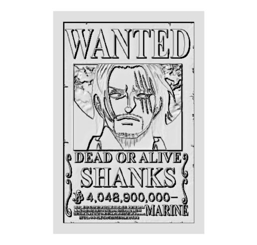 🏴‍☠️ WANTED ONE PIECE shanks・ STL File for 3D printing