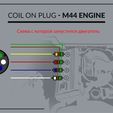 GpLYt6p1FHliJnBHITkTW37lKiQ-1920.jpg Set di cavi per BMW E30, E36, 318, M42, M44