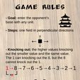 Game-rules.jpg Warfare for Kingdom strategy board game
