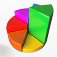 Pie-Graph-2-3.jpg Pie Chart and Graph Collection