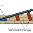 Duplo-2.png DUPLO Train Bridge Unlimited - Duplo Bridge