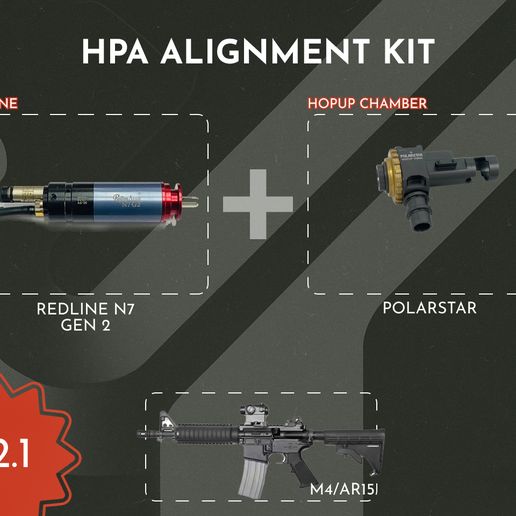 Redline N7 Gen 2 + PolarStar HopUp · Alignment Kit V2.1 · M4 AEG HPA