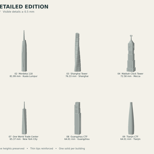 Ten Iconic Skyscrapers in Scale – 100 mm Burj Khalifa Collection