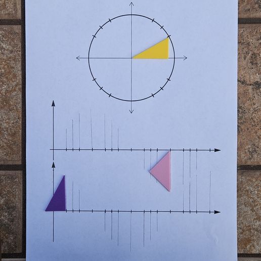 20251117_155951-edit.jpg Unité Cercle Triangles et plateau