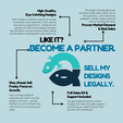 Aquireef3D-Commercial-License-Become-a-Partner.png Betta Voronoi Fish Hide Tunnel | 3D Printable Voronoi Aquarium Hideout | DIY Betta Tunnel & Shelter | Voronoi Fish Tank Decoration