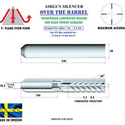 Over the barrel 22.jpg Datei STL Silencer over the barrel caliber 22 herunterladen • Modell für den 3D-Druck, Swedish-silence